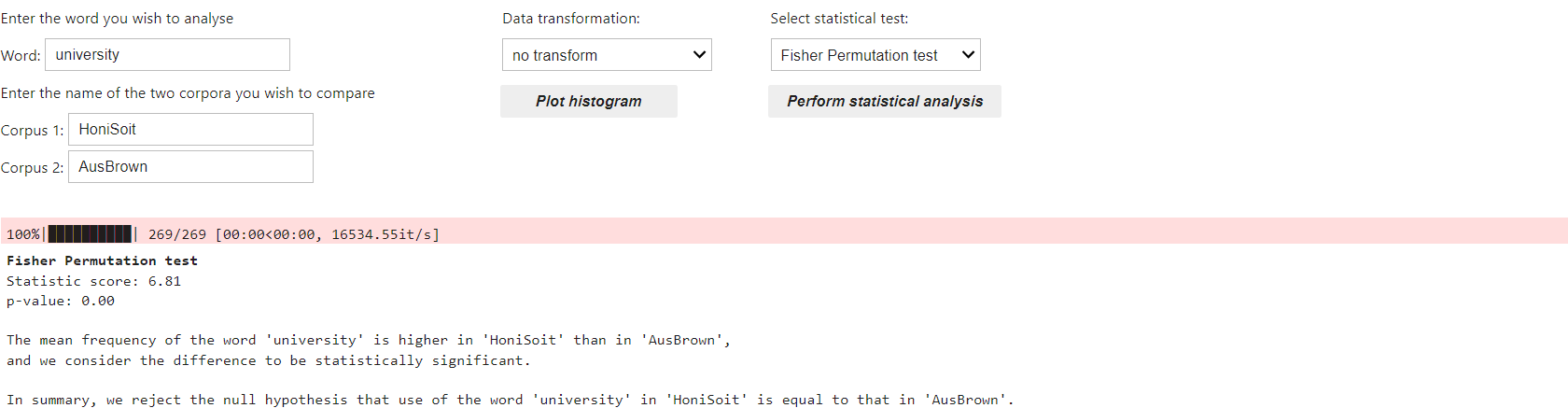 Statistical analysis of university using default settings