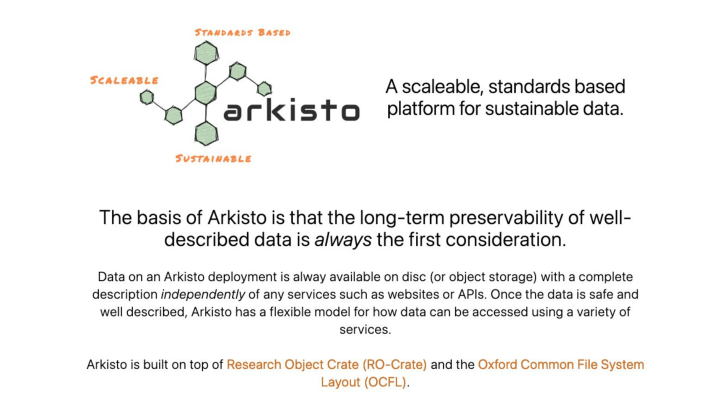 Slide: 8 Context and history :: ::