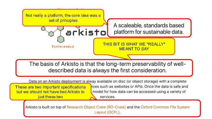 Slide: 9 :: :: :: :: :: Not really a platform, the core idea was a set of principles :: These are two important specifications but we should not have tied Arkisto to just these two :: THIS BIT IS WHAT WE *REALLY* MEANT TO SAY ::