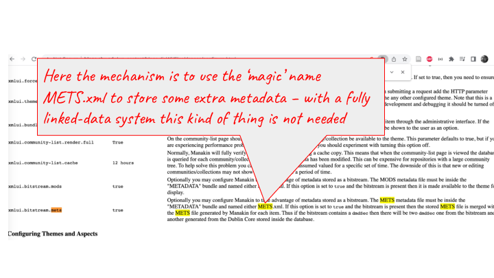 Slide: 13 Here the mechanism is to use the ‘magic’ name METS.xml to store some extra metadata – with a fully linked-data system this kind of thing is not needed