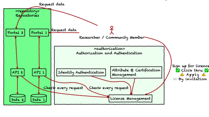Slide: 24