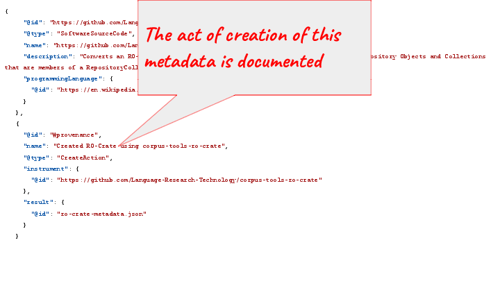 Slide: 27 { "@id": "https://github.com/Language-Research-Technology/corpus-tools-ro-crate", "@type": "SoftwareSourceCode", "name": "https://github.com/Language-Research-Technology/corpus-tools-ro-crate", "description": "Converts an RO-Crate to an LDaCA OCFL collection as long as the crate has repository Objects and Collections that are members of a RepositoryCollection in the root dataset", "programmingLanguage": { "@id": "https://en.wikipedia.org/wiki/Node.js" } }, { "@id": "#provenance", "name": "Created RO-Crate using corpus-tools-ro-crate", "@type": "CreateAction", "instrument": { "@id": "https://github.com/Language-Research-Technology/corpus-tools-ro-crate" }, "result": { "@id": "ro-crate-metadata.json" } } The act of creation of this metadata is documented