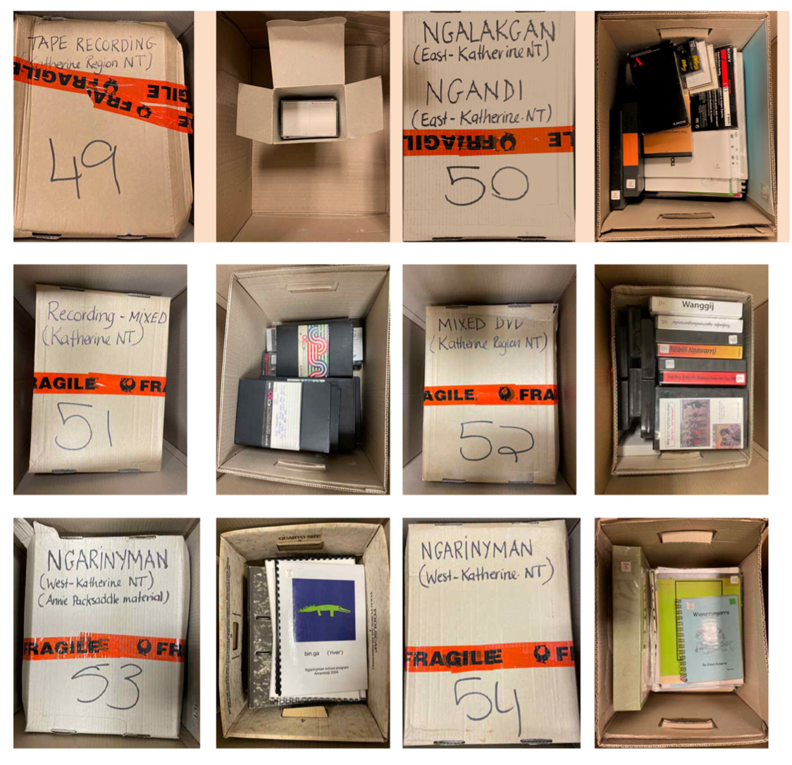 Contents of Six File Boxes Contents of Six File Boxes