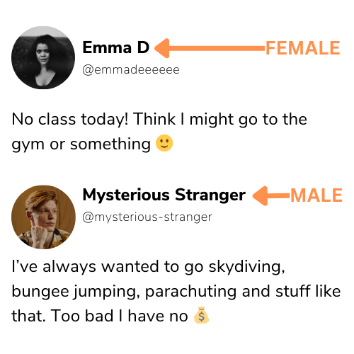 Assigning genders to X users on two example posts A screenshot of two example posts from X users. An arrow is pointing to the first username with the text 'FEMALE'. An arrow is pointing to the second username with the text 'MALE'.