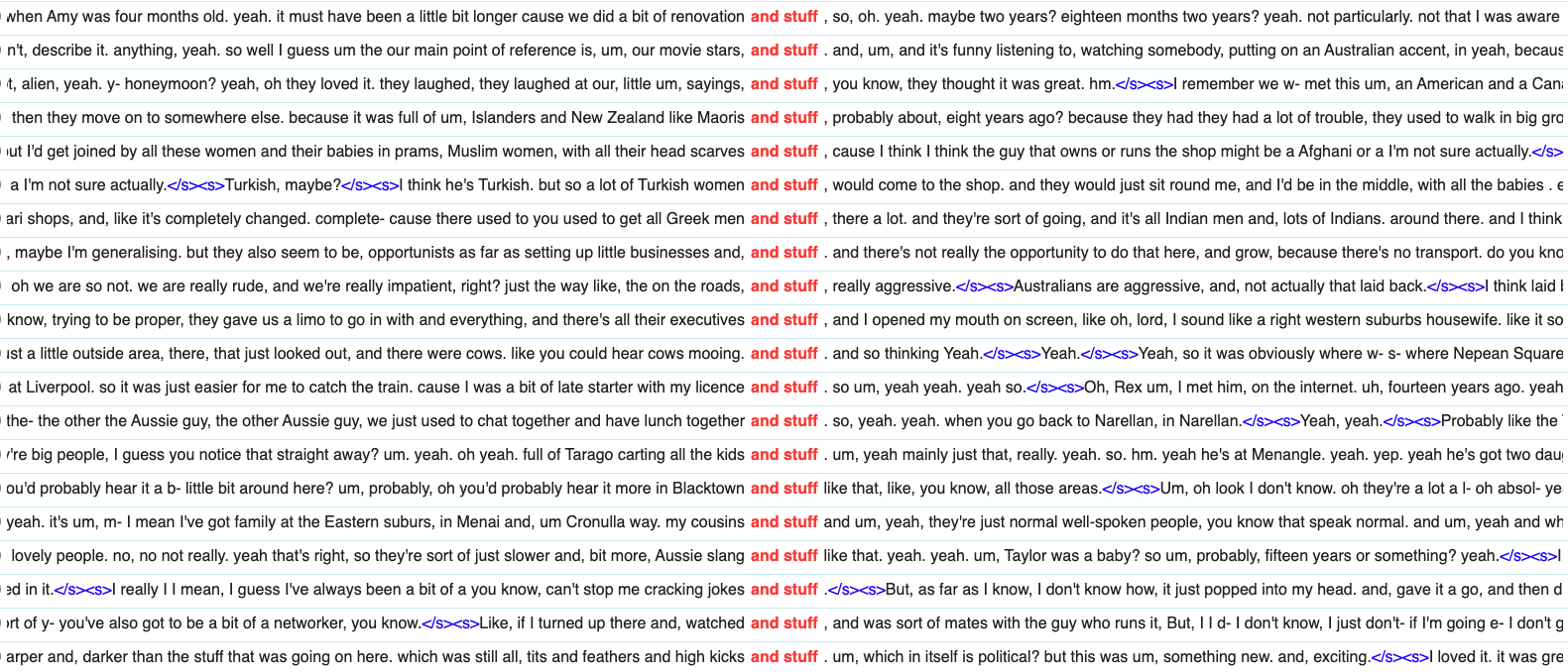 Concordance search for *and stuff* in the Sydney Speaks dataset A screenshot of the results of a concordance search for *and stuff* in the Sydney Speaks dataset. The screenshot shows multiple lines of text with the words *and stuff* centred in every line and formatted red and bold.