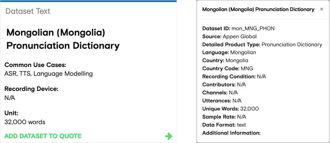 Mongolian Pronunciation Dictionary Catalogue Summary and Metadata Mongolian Pronunciation Dictionary Catalogue Summary and Metadata