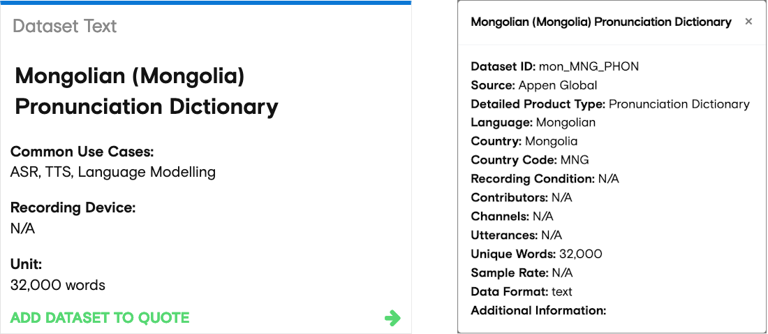 Mongolian Pronunciation Dictionary Catalogue Summary and Metadata