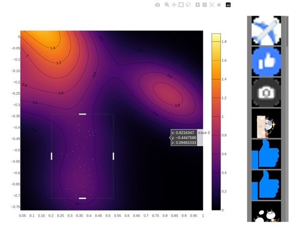 A visualisation output from the Explorer as applied to Sam's Facebook data download.