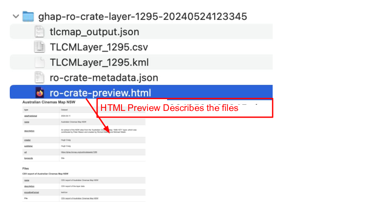 Slide: 8 HTML Preview Describes the files ::