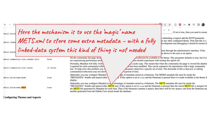 Slide: 11 :: :: Here the mechanism is to use the ‘magic’ name METS.xml to store some extra metadata – with a fully linked-data system this kind of thing is not needed ::