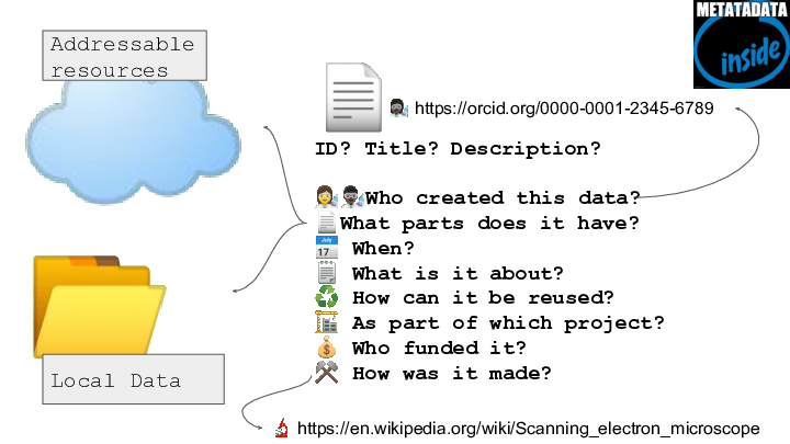 Slide03 /news/posts/rdc-tech-meeting/Slide03.png
