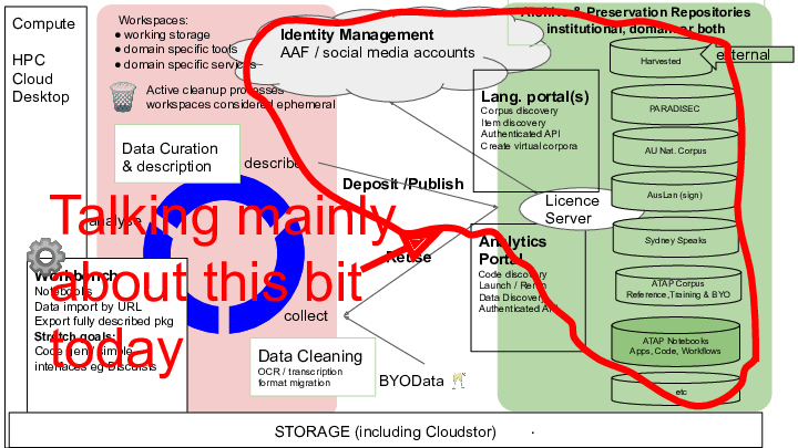 Slide11 /news/posts/rdc-tech-meeting/Slide11.png