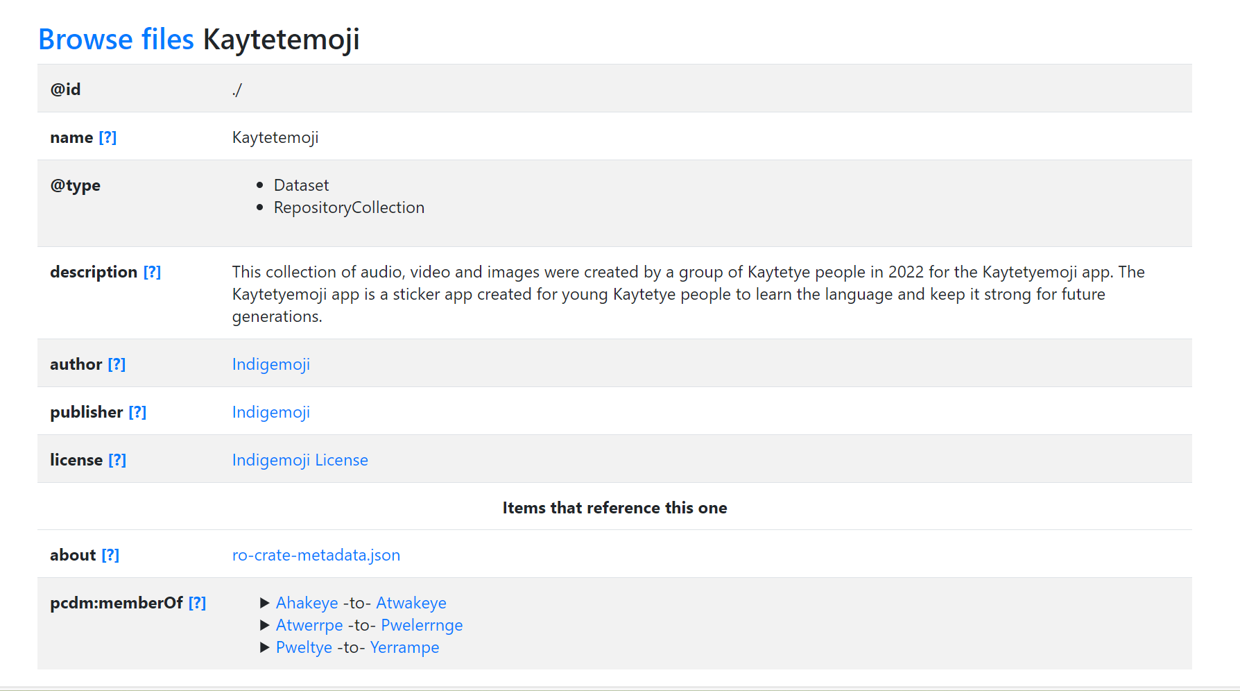 An RO-Crate HTML preview file created with browser-based editor Crate-O. An RO-Crate HTML preview file created with browser-based editor Crate-O.