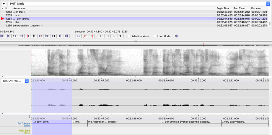 Sample SydS transcript in Praat, downloaded from LaBB-CAT, where it has been automatically aligned at the level of the word and phoneme, and broken down by morpheme [SydS_CYM_061_Mark]