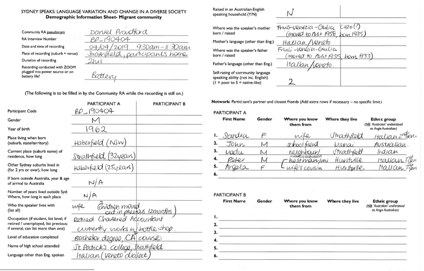 Sample Sydney Speaks demographic information form Sample Sydney Speaks demographic information form