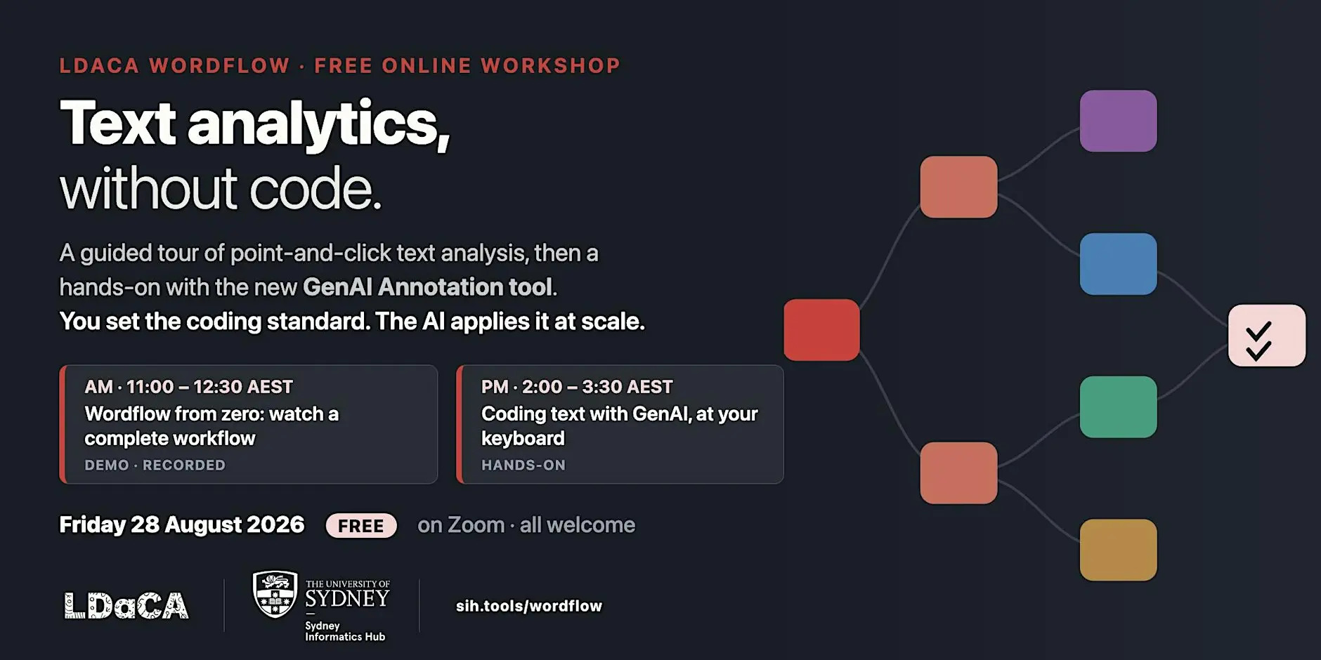 Text analytics without code: Teach AI your codebook (LDaCA Wordflow)