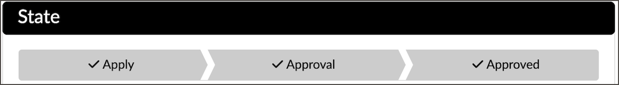 LDaCA-REMS State: Application Approved LDaCA-REMS State: Application Approved